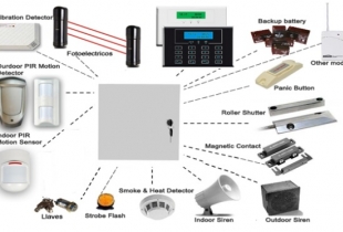 Texecom Intrusion and Alarm System